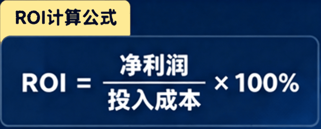 ROI计算公式 ROI计算公式
