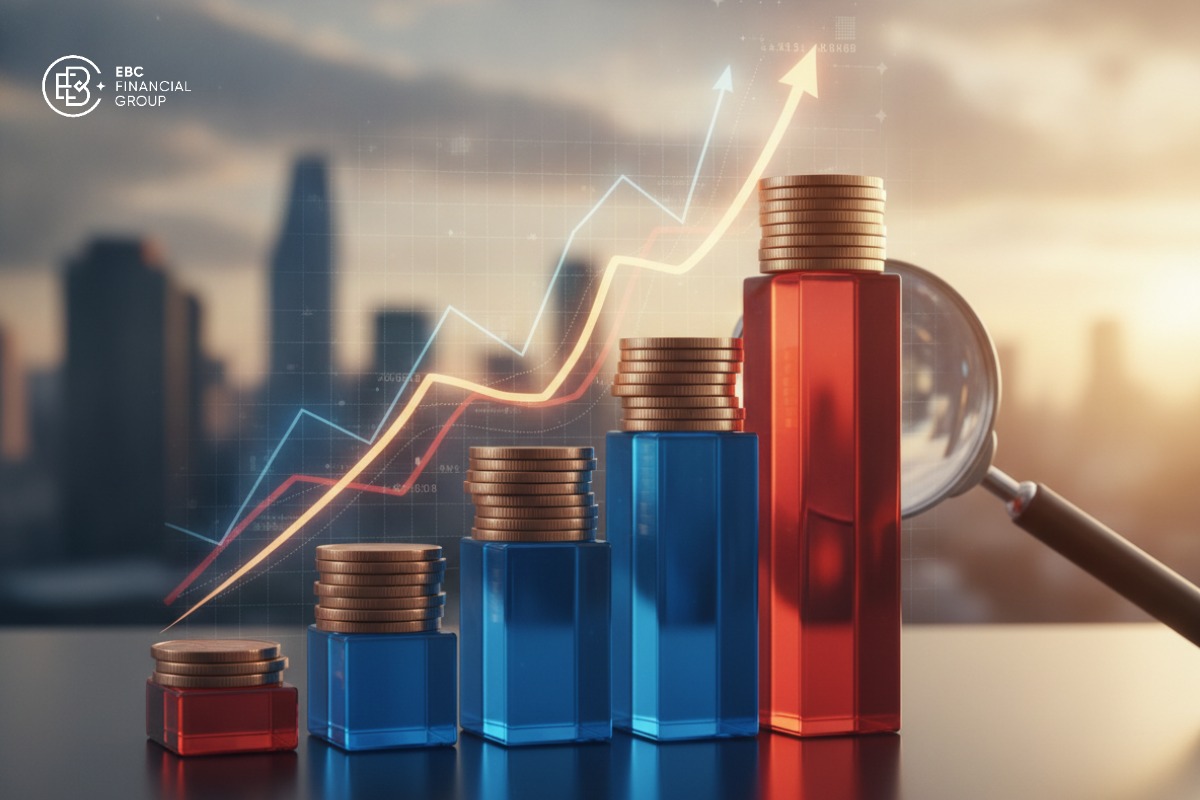 Chỉ số CPI Chỉ số CPI