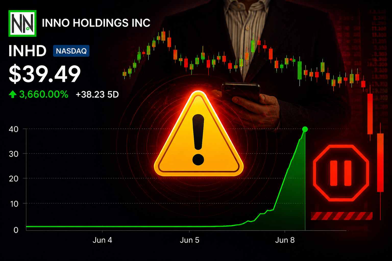 INHD Stock Halt Trading INHD Stock Halt Trading