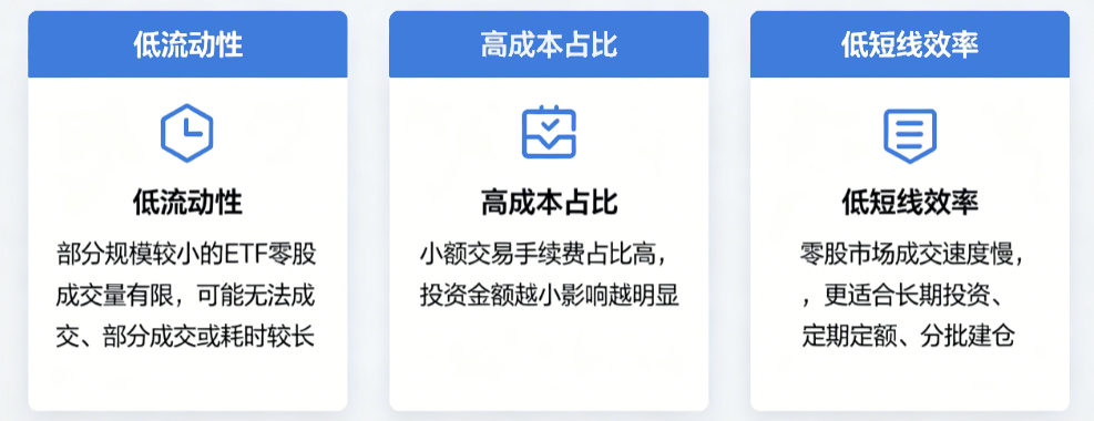 ETF零股交易缺点 ETF零股交易缺点