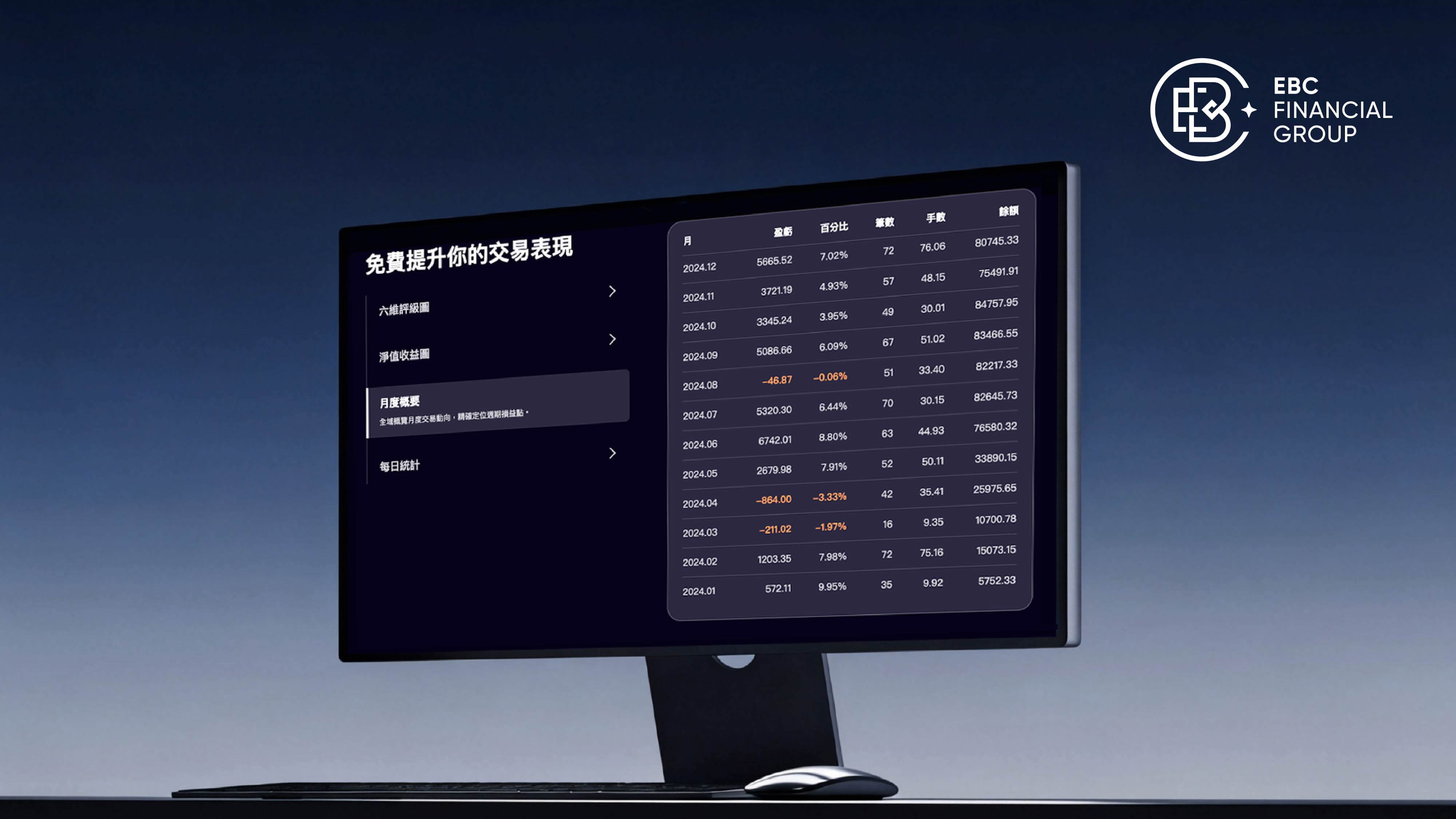 EBC Turbo深度結構化數據