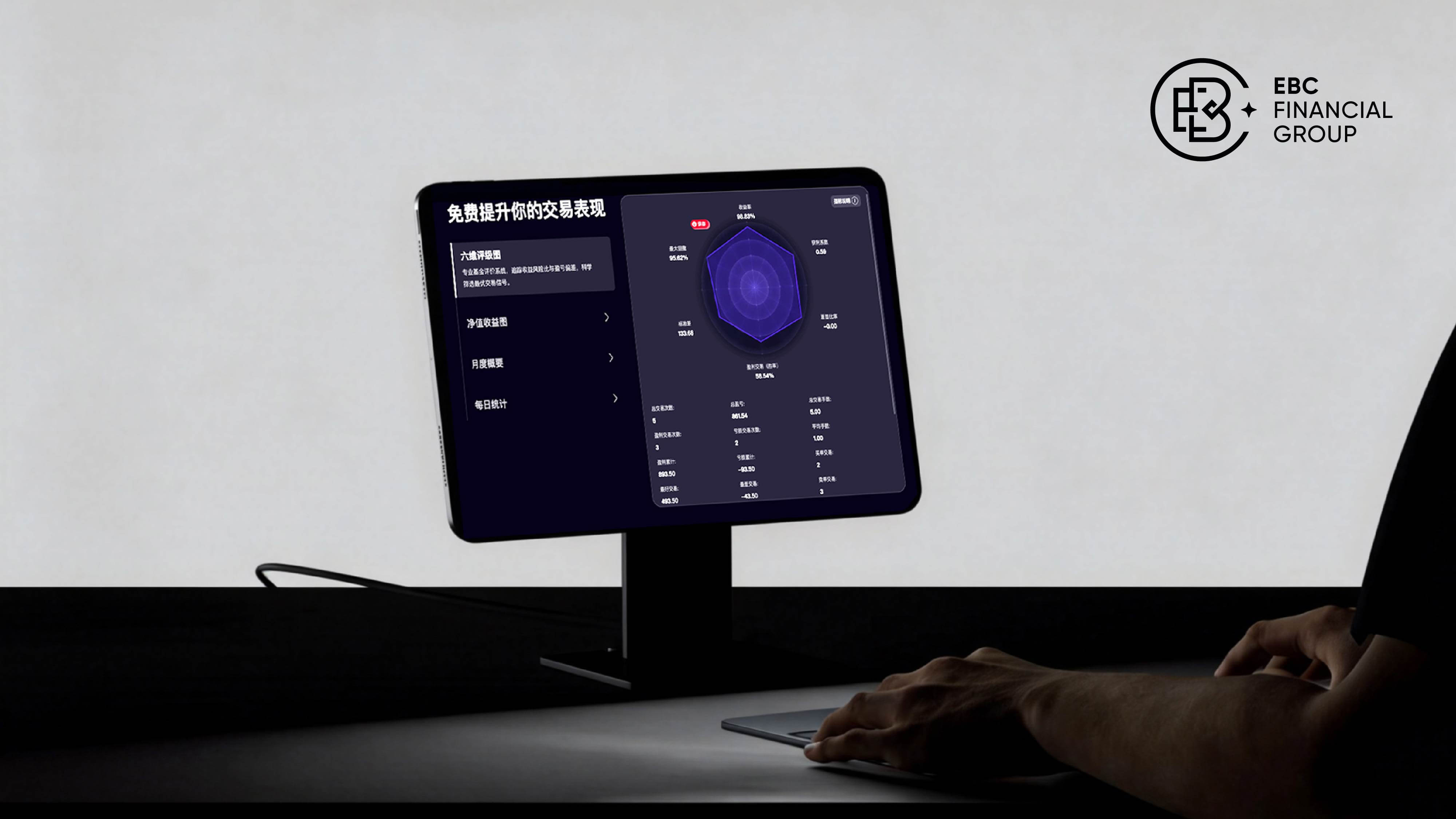 EBC六维评级系统 EBC六维评级系统