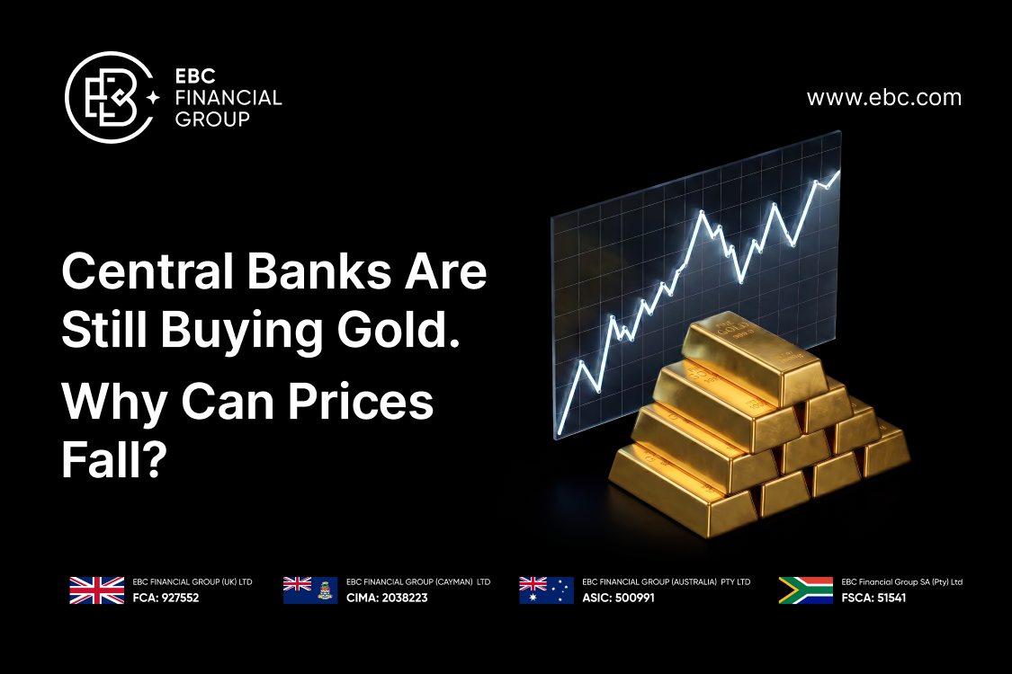 Gold Price Falling.png Gold Price Falling.png