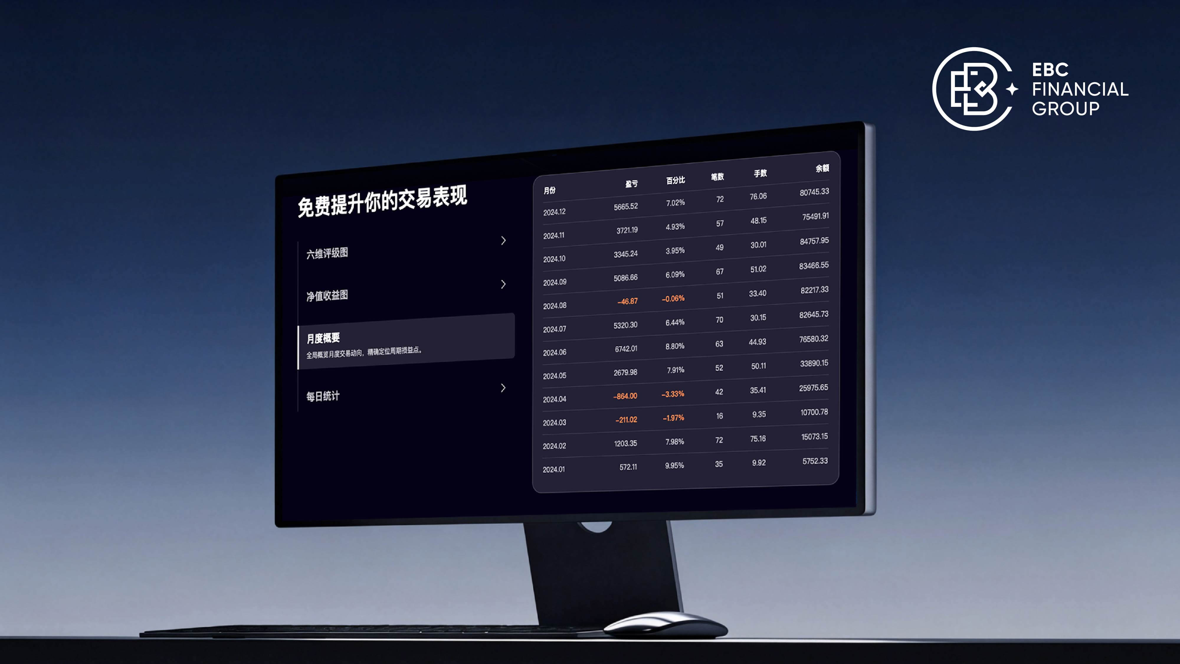 EBC Turbo深度结构化数据 EBC Turbo深度结构化数据
