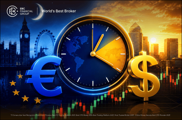 Qual é o melhor horário para operar EUR/USD: Guia completo