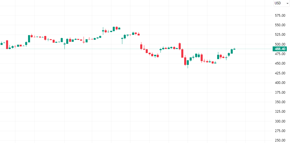 三鸭遮日形态(AMD) 三鸭遮日形态(AMD)
