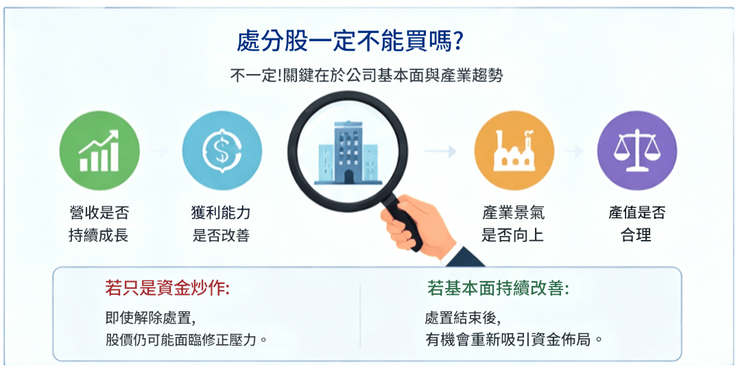 處置股一定買不到嗎