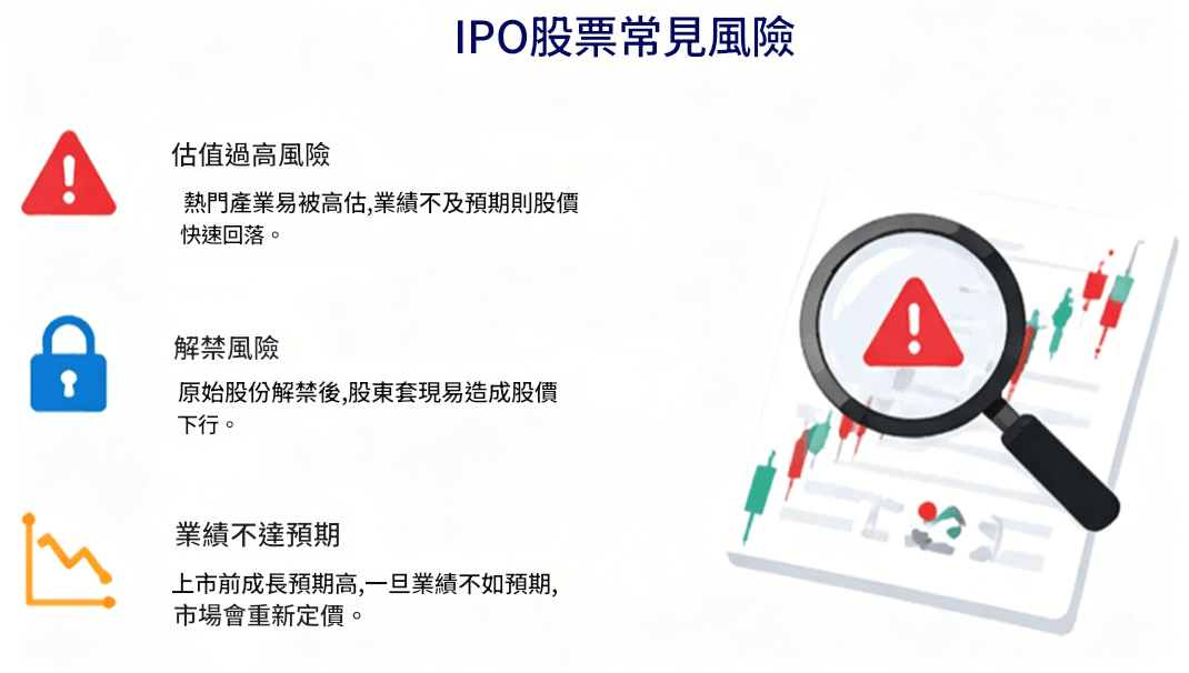 IPO股票常見風險 IPO股票常見風險