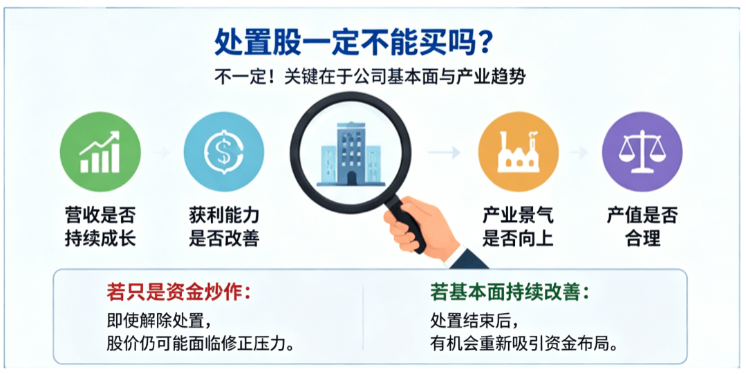 处置股一定不能买吗 处置股一定不能买吗
