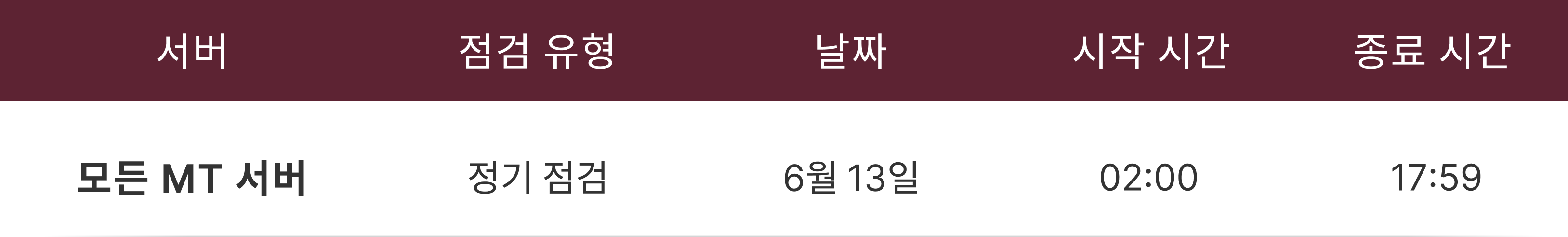서버 운영 및 유지보수 일정 서버 운영 및 유지보수 일정