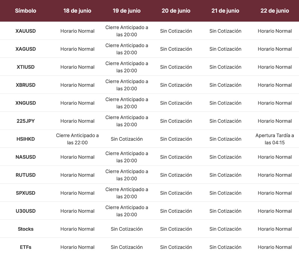 Horario de operaciones durante las fiestas Horario de operaciones durante las fiestas