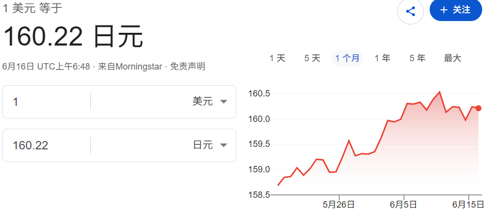 日元兑美元走势 日元兑美元走势