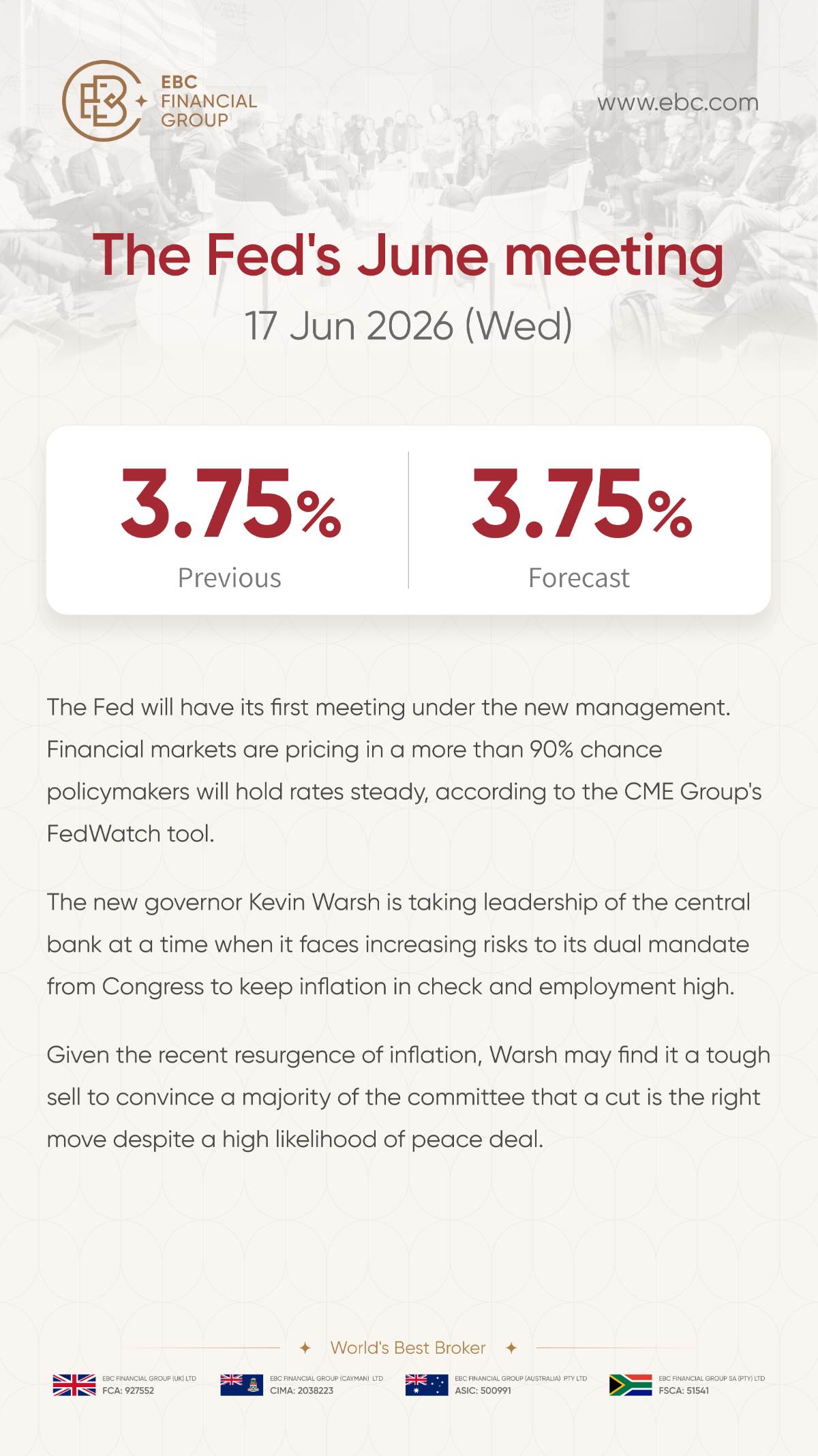 The Fed's June meeting The Fed's June meeting