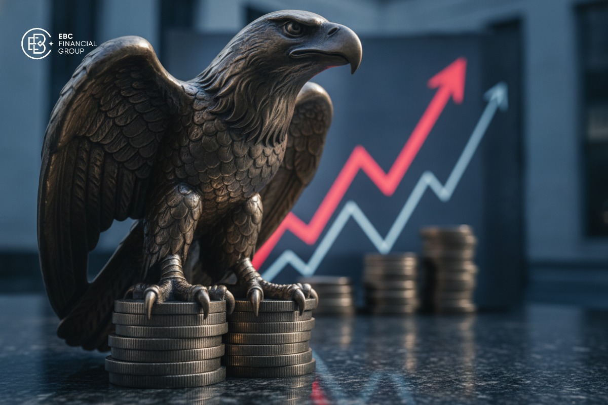 Lãi suất Fed sau cuộc họp FOMC Lãi suất Fed sau cuộc họp FOMC