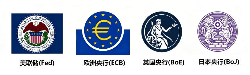 超级央行周重点关注四大行