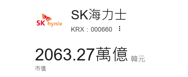 SK海力士市值 SK海力士市值