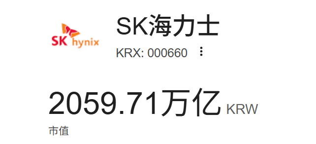 SK海力士市值 SK海力士市值