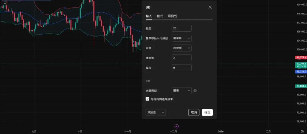 布林通道參數設定