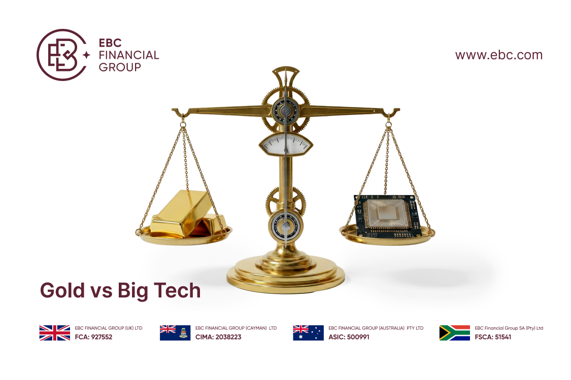 Gold vs Big Tech.png Gold vs Big Tech.png