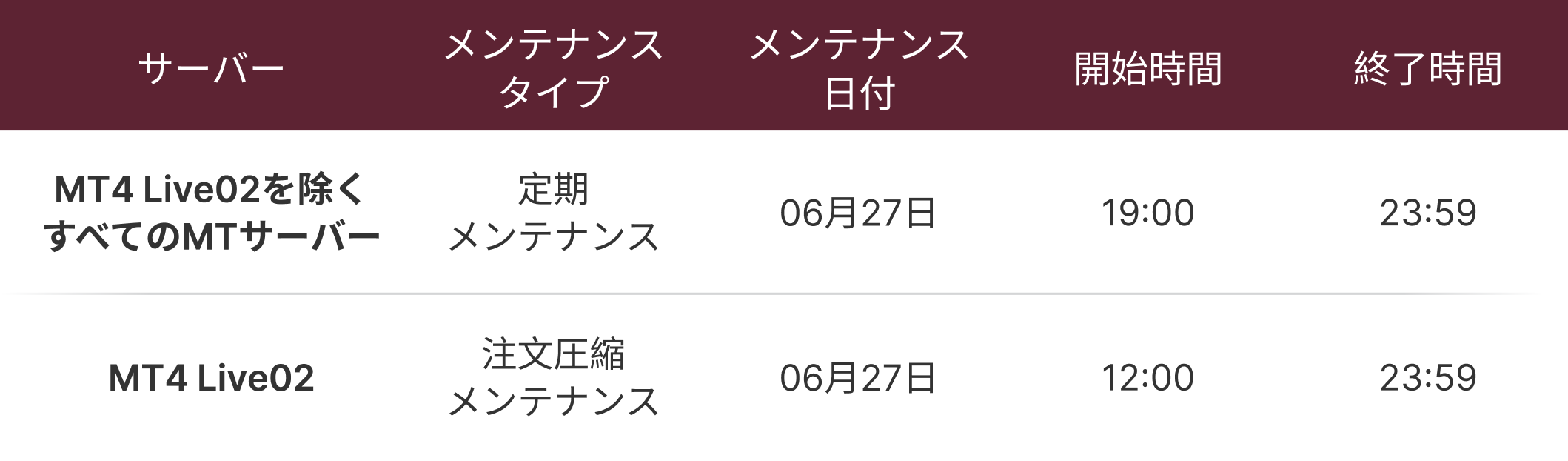サーバーメンテナンスのお知らせ