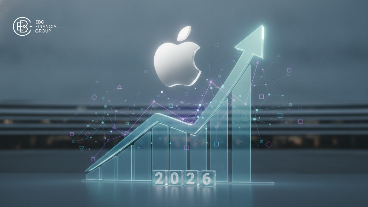 Cổ phiếu Apple (AAPL)