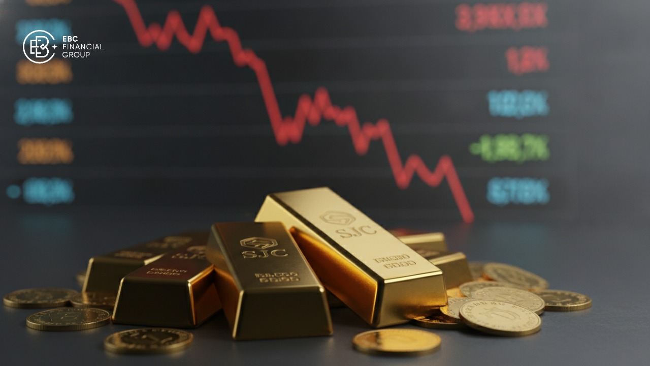 Giá vàng hôm nay: Vàng SJC giảm mạnh, thế giới mất mốc $4.000/ounce