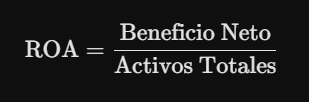 Fórmula del ROA