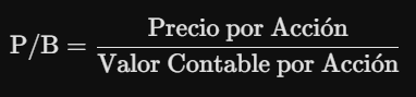 Fórmula del P/B