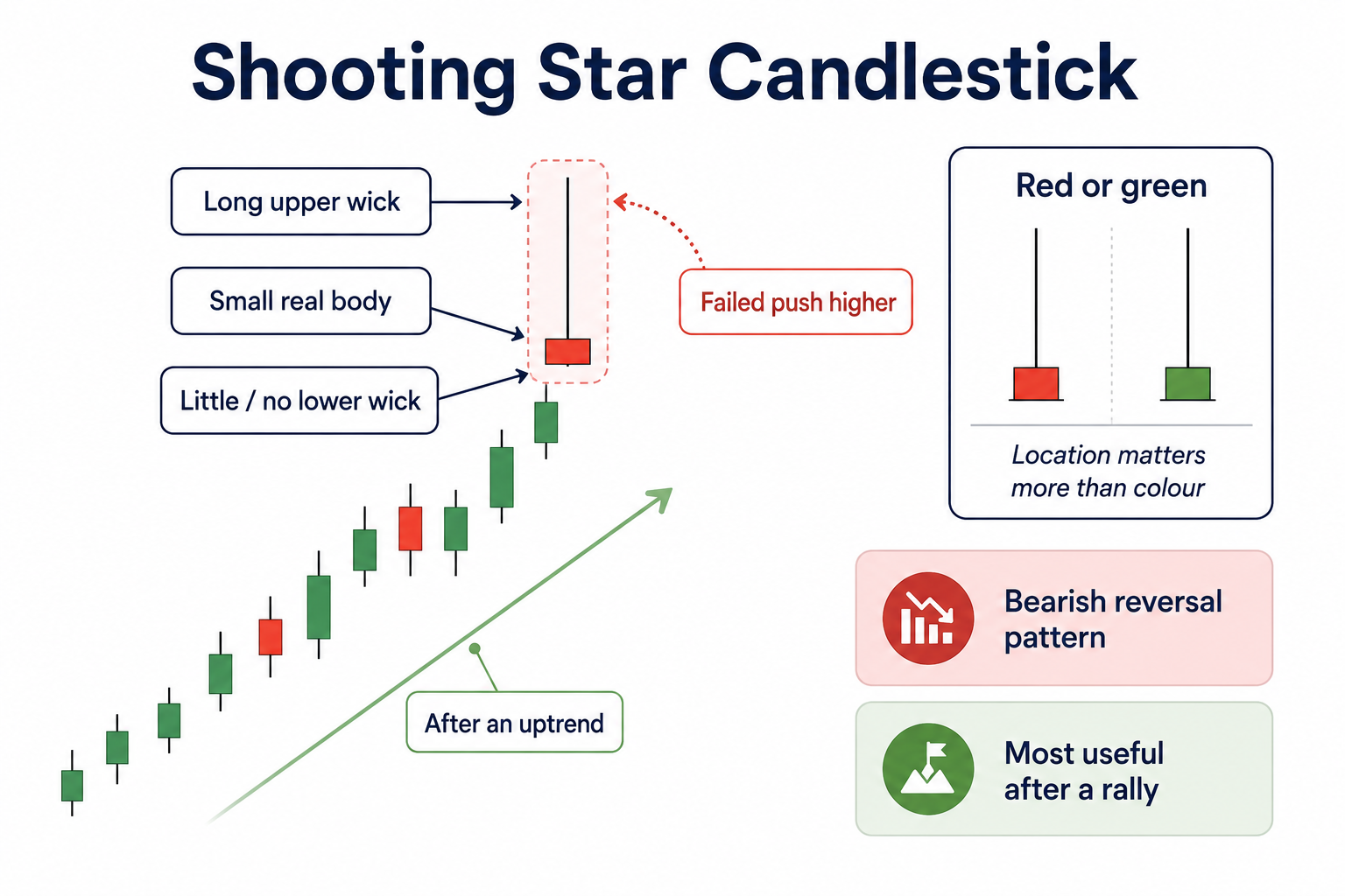 Shooting Star Pattern.png