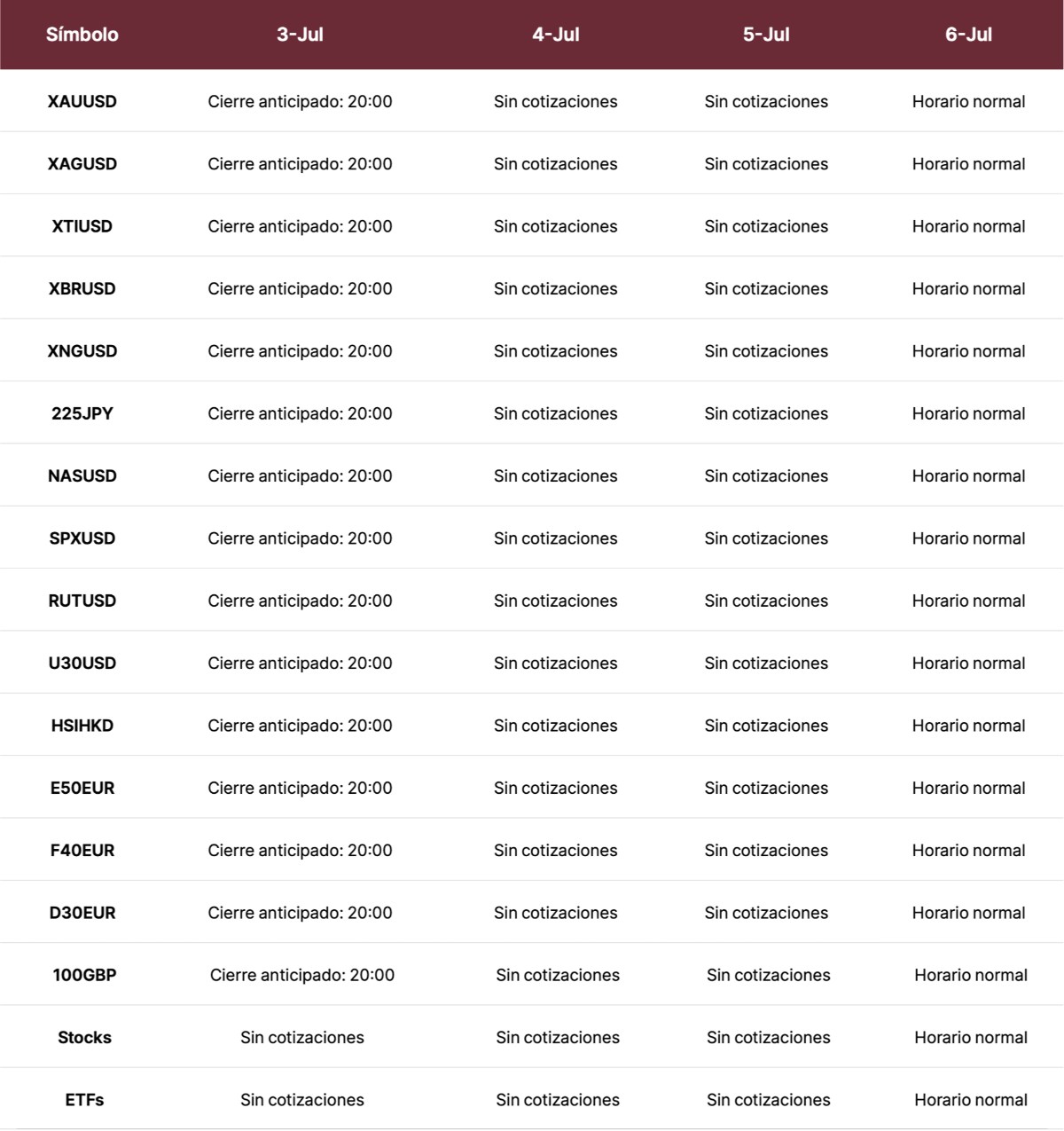 Horario de operaciones durante las fiestas Horario de operaciones durante las fiestas
