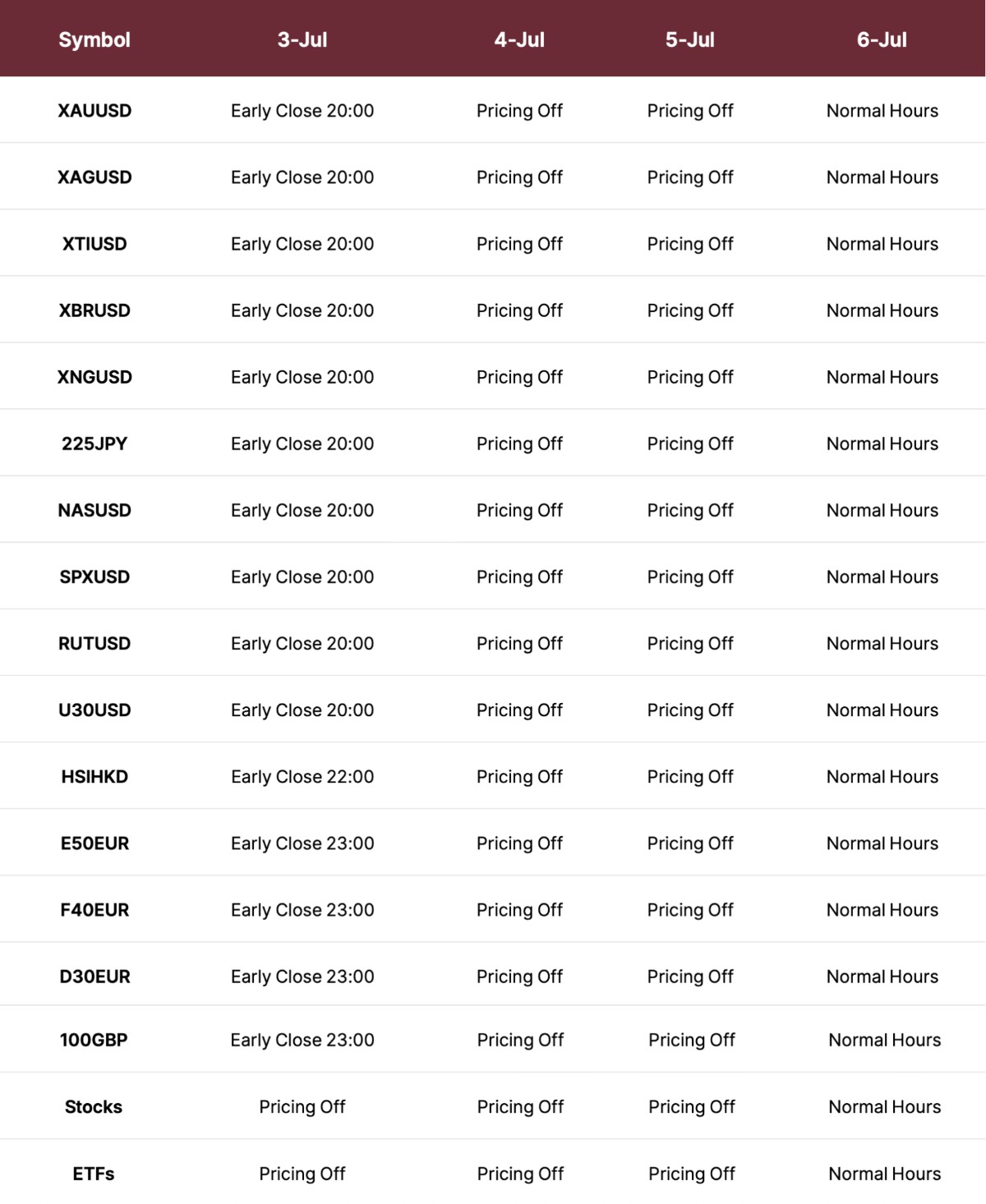 Holiday Trading Schedule Holiday Trading Schedule