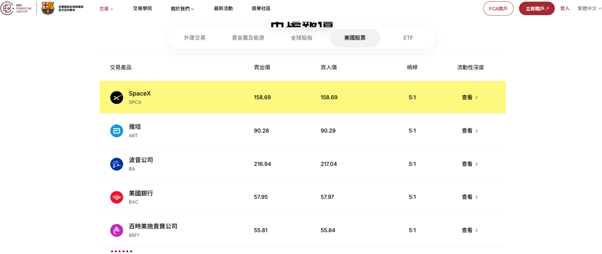EBC金融集團支持SPCX交易