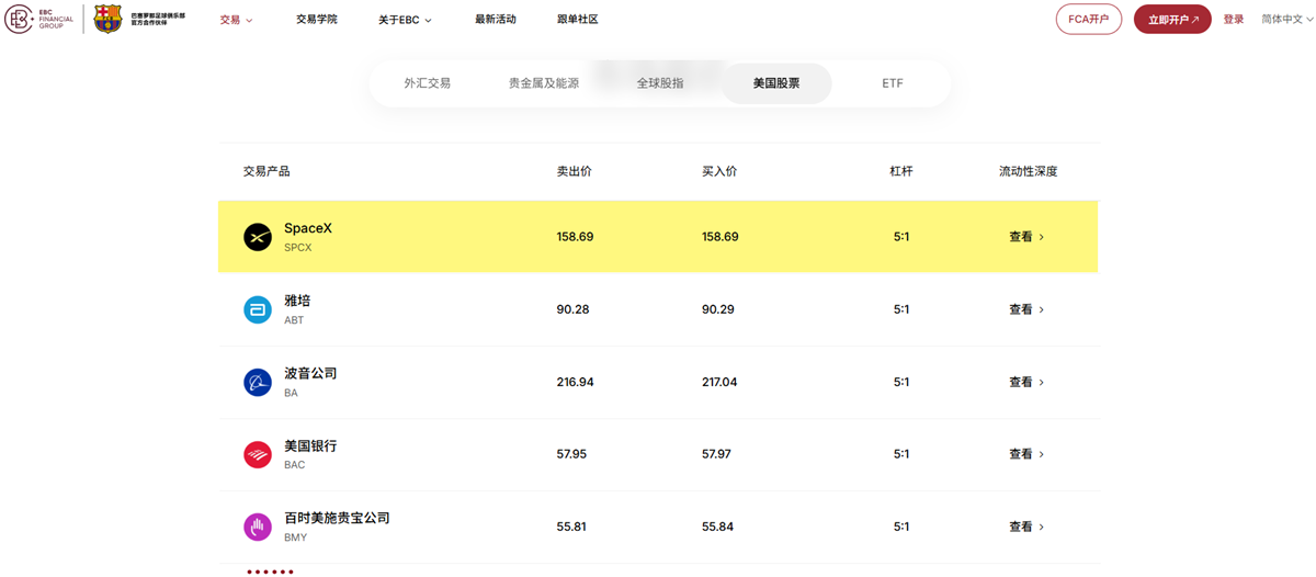 EBC金融集团支持SPCX交易 EBC金融集团支持SPCX交易