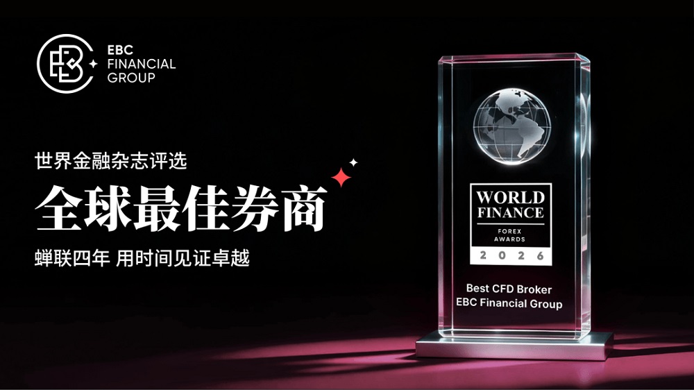 谁是最好的外汇券商？——全球最佳券商EBC