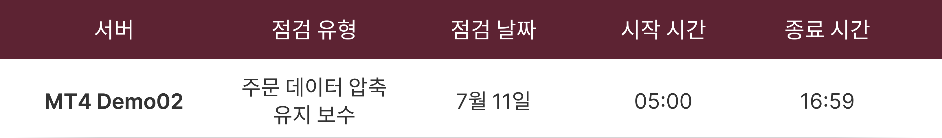 MT4 Demo02 서버 점검 안내 MT4 Demo02 서버 점검 안내