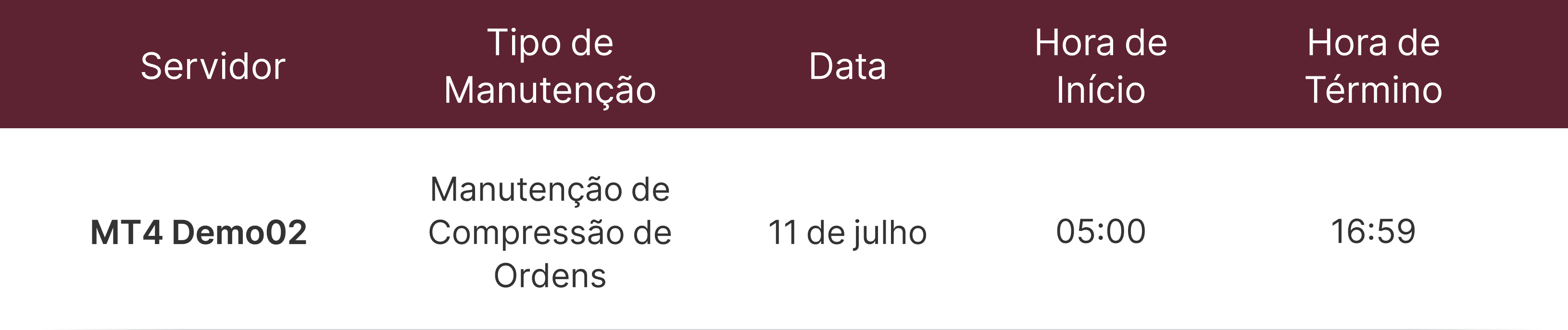 Aviso de manutenção do servidor Aviso de manutenção do servidor