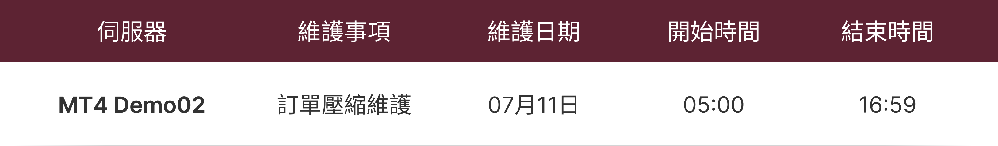 營運維護通知表 營運維護通知表