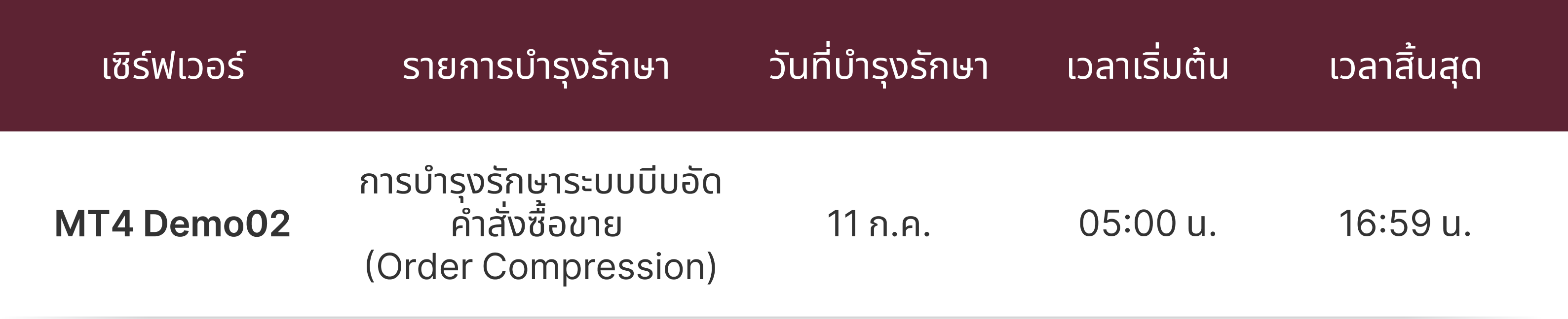 ประกาศการบำรุงรักษาเซิร์ฟเวอร์ ประกาศการบำรุงรักษาเซิร์ฟเวอร์