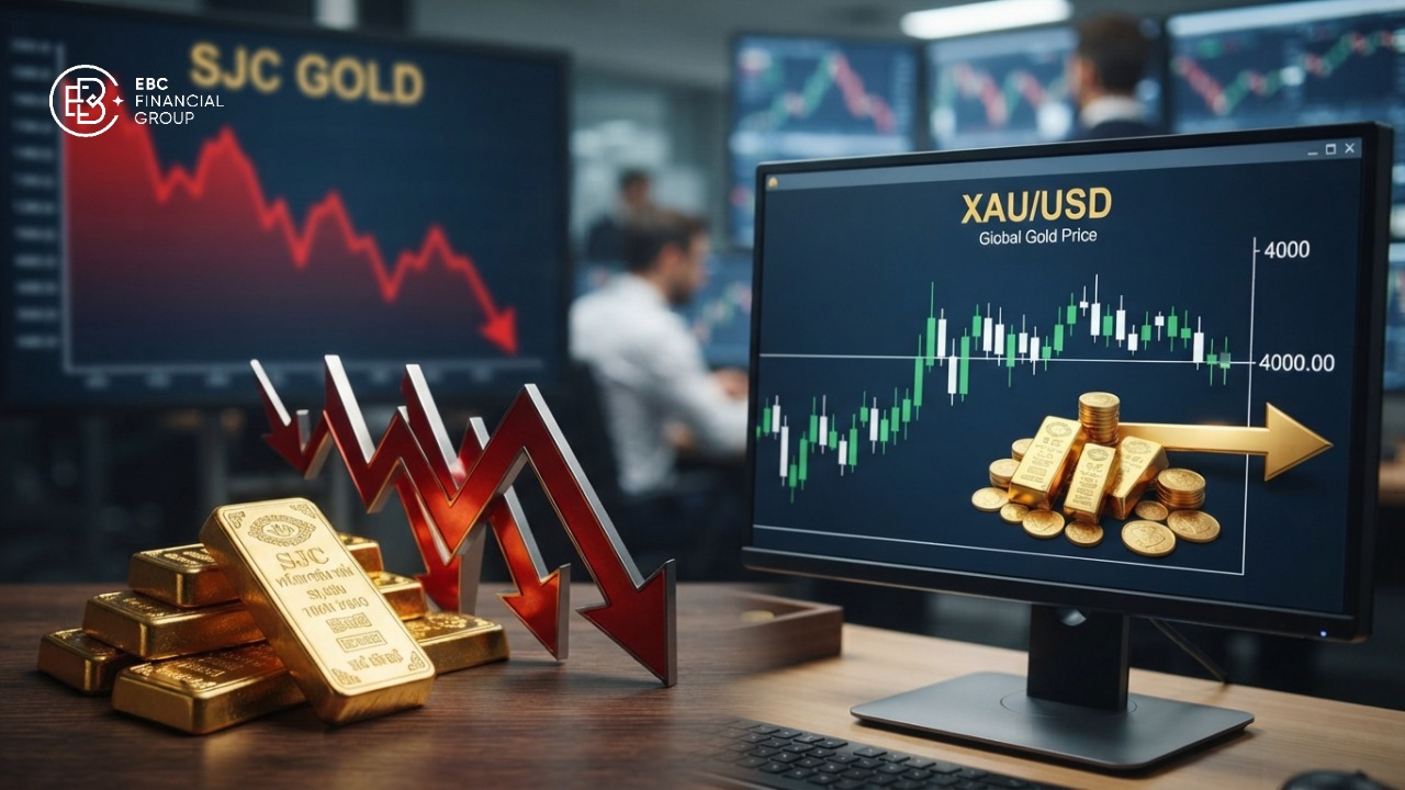 Giá vàng hôm nay: SJC giảm sâu, thế giới giữ mốc $4,000? Giá vàng hôm nay: SJC giảm sâu, thế giới giữ mốc $4,000?