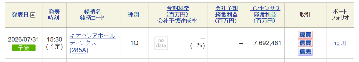 キオクシアの決算日付け キオクシアの決算日付け