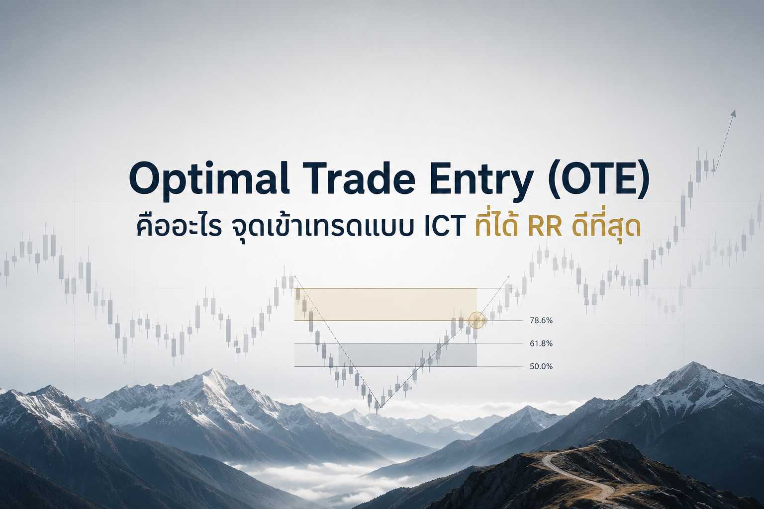 Optimal Trade Entry (OTE)