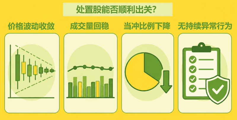 股票解除处置的核心条件 股票解除处置的核心条件