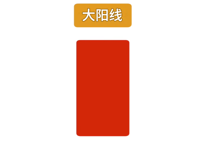 长红K形态 长红K形态