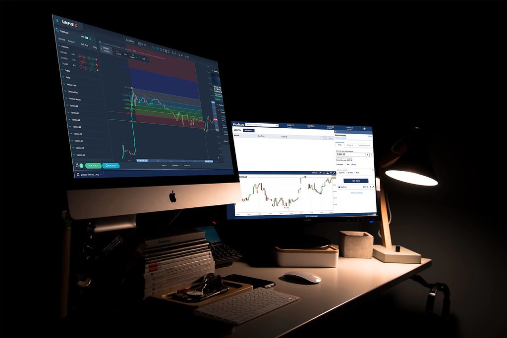 Chiến lược giao dịch CFD 2