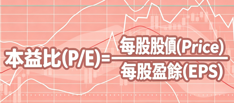 市盈率計算