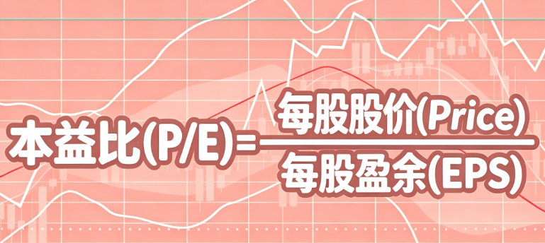 本益比计算 本益比计算