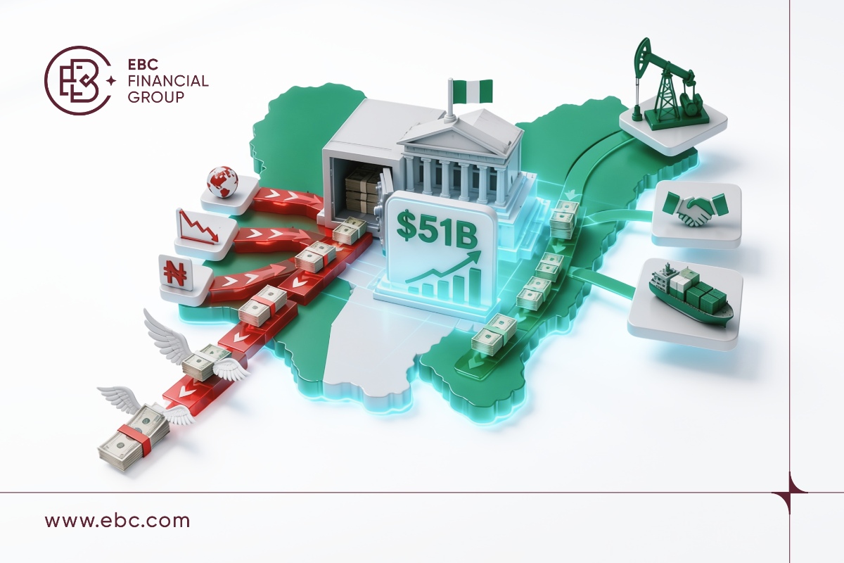 EBC Financial Group - Nigeria's USD 51 Billion Reserves EBC Financial Group - Nigeria's USD 51 Billion Reserves