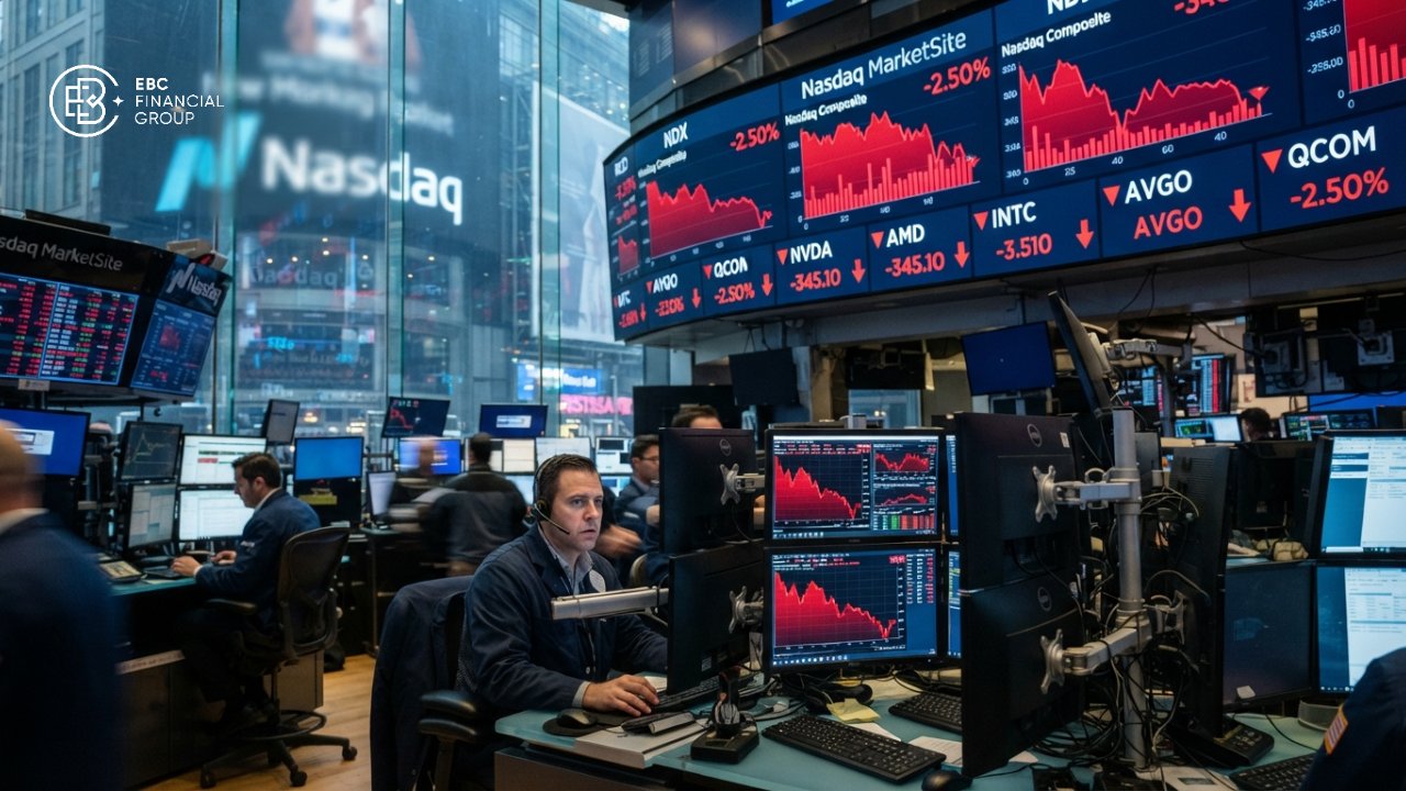 Chứng khoán Mỹ giảm: Nasdaq chịu áp lực khi dòng tiền rời nhóm bán dẫn Chứng khoán Mỹ giảm: Nasdaq chịu áp lực khi dòng tiền rời nhóm bán dẫn