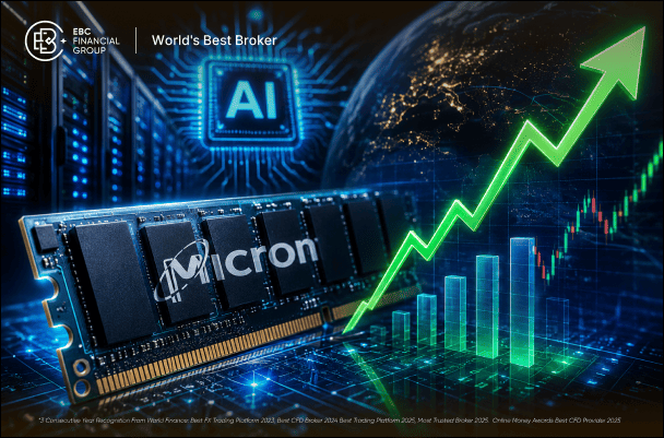 O super ciclo da memória e as ações da Micron