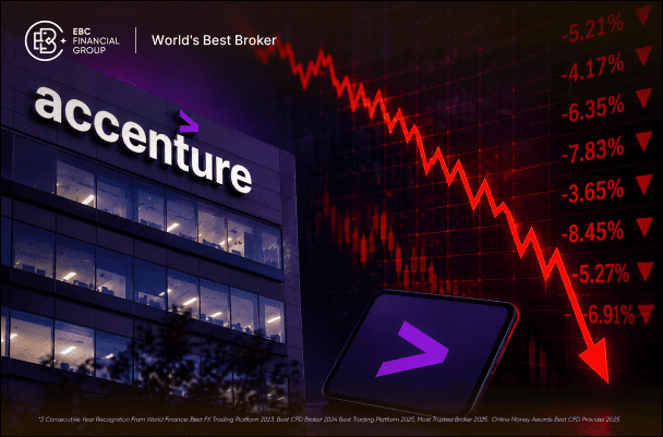 A queda das ações da Accenture, explicada
